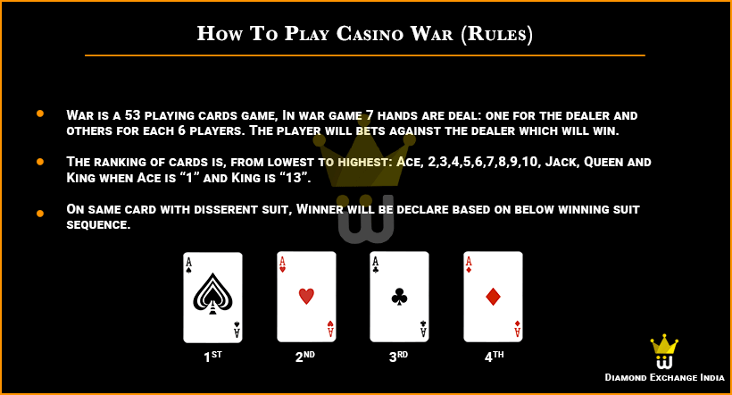 Casino War Casino Online Betting Account Id